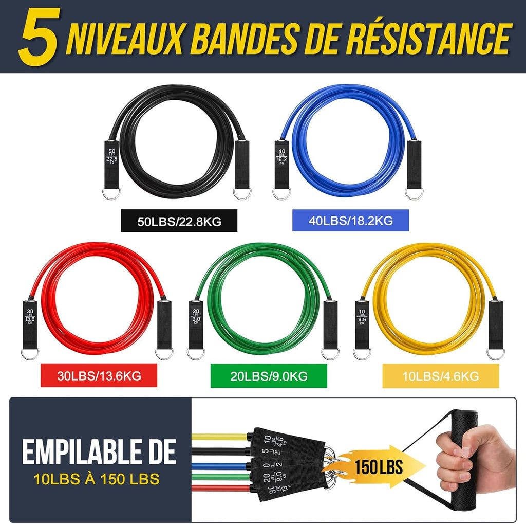 Kit Elastique Musculation Avec 5 Niveaux Élastique Musculation 150LBS