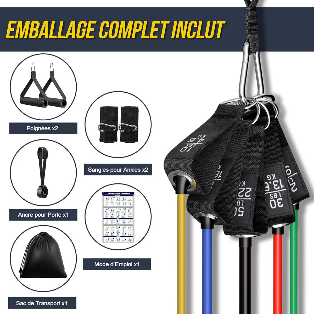 Kit Elastique Musculation Avec 5 Niveaux Élastique Musculation 150LBS